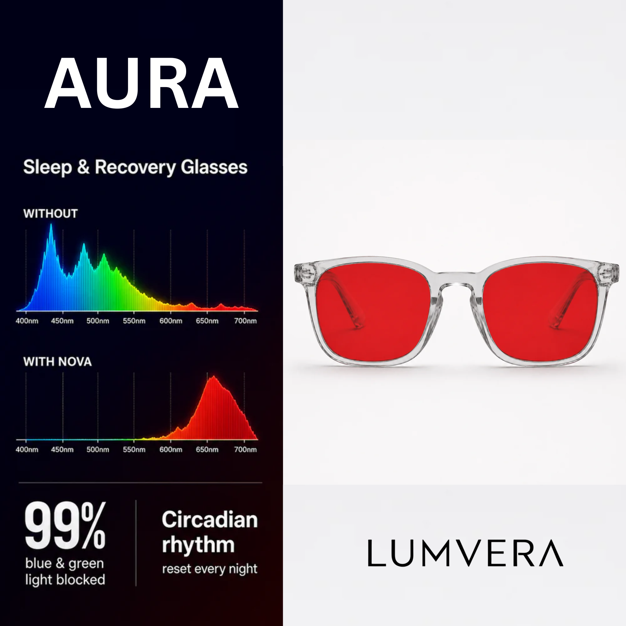 Aura | Clear